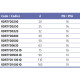 Трійник ПВХ Effast RDRTYD0630 45° клеєвий, d63 мм