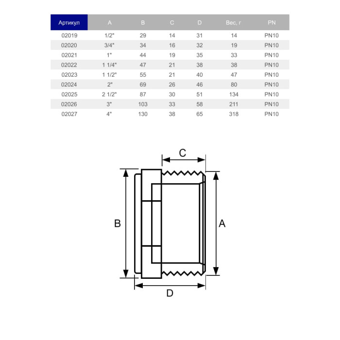 Заглушка ПВХ Hidroten 1002022, d1 1/4"