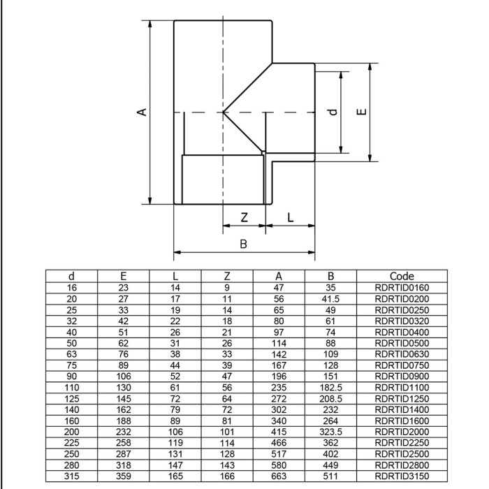 Трійник ПВХ Effast RDRTID0250 90°, d25 мм
