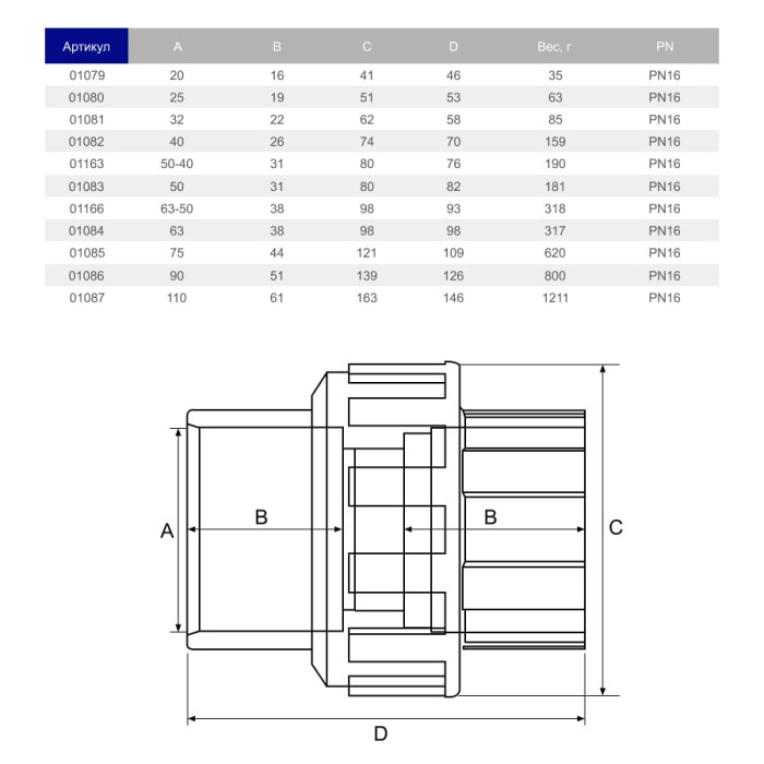 Муфта розбірна ПВХ Hidroten EPDM 1001087, із ущільненням, d110