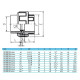 Муфта ПВХ Effast RDRBOD0400 разборная, d40 мм