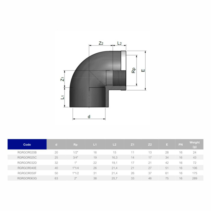 Колено ПВХ Effast RGRGOR063G 90° c металлическим кольцом, d63x2"