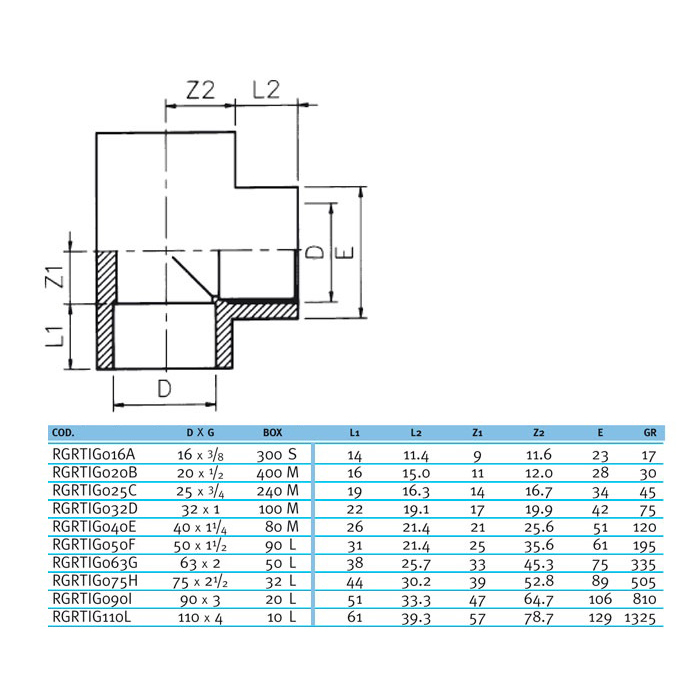 Тройник ПВХ Effast RGRTIG050F 90° переходной, с резьбой d50x1-1/2"