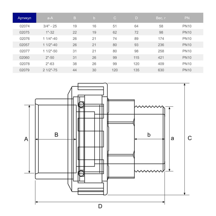 Муфта розбірна ПВХ Hidroten НР 1002078, перехідна, d2"- 63 мм