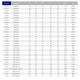 Муфта перехідна ПВХ Hidroten 1001326, d75/63/32 мм
