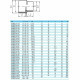 Муфта-втулка ПВХ Effast RDRRLD200O перехідна, d200x160 мм