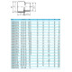 Муфта-втулка ПВХ Effast RDRRLD140M перехідна, d140x160x125 мм