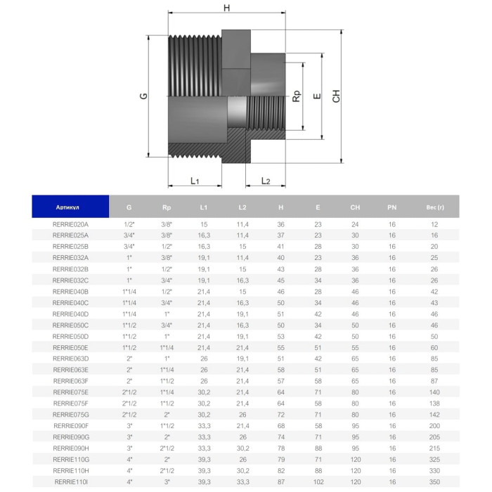 Переходник резьбовой ПВХ Effast RERRIE110H, d4"x2-1/2"