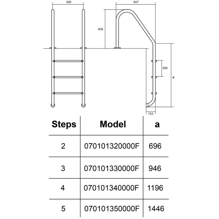 Сходи для басейну Hayward Standard (3 сходинки), для широкого борту, AISI-304